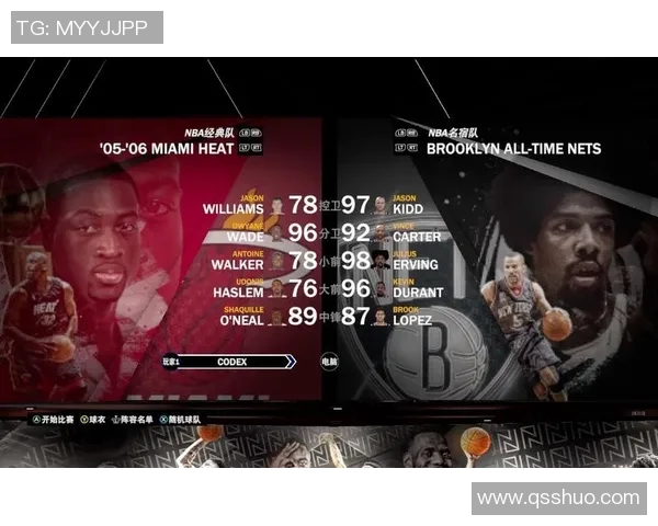 2012年NBA季后赛热火对阵篮网的精彩对决回顾与分析