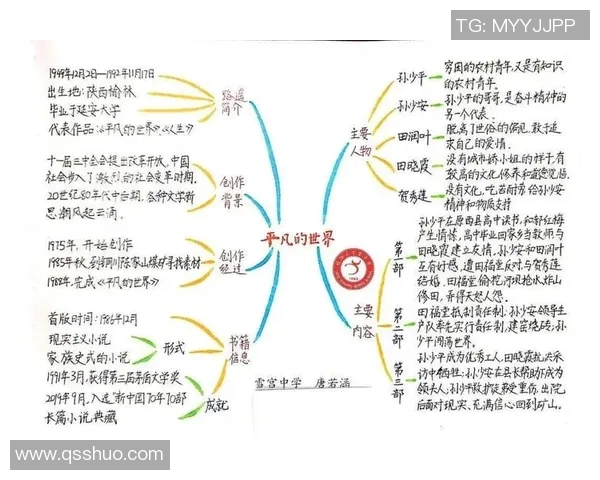 刘泽一的成长之路：从平凡少年到卓越人才的奋斗历程与人生启示