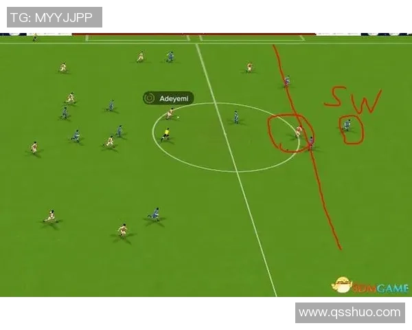 专业分析:上海街舞队边路渗透战术的创新与应用探讨 专业分析:上海街舞队边路渗透战术的创新与应用探讨