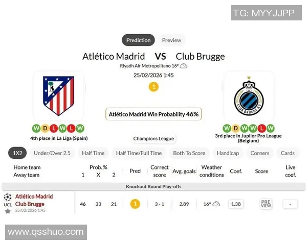 布鲁日与多特比赛进球数预测分析及双方近期状态评估 布鲁日与多特比赛进球数预测分析及双方近期状态评估