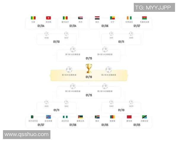 摩纳哥与马里对决结果揭晓哪支球队最终获胜 摩纳哥与马里对决结果揭晓哪支球队最终获胜