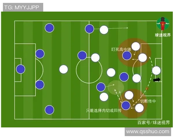 上海网球队的战术解析与控制体系研究探讨