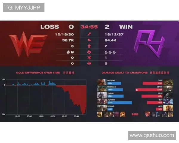 WE战队防守策略分析与成败得失深度剖析