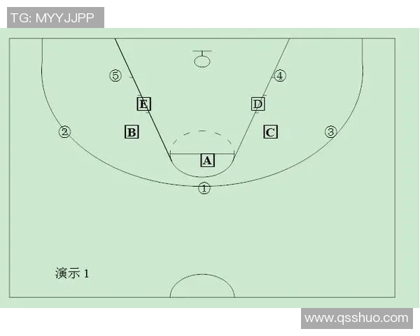 南京乒乓球队区域防守策略解析与战术应用探讨